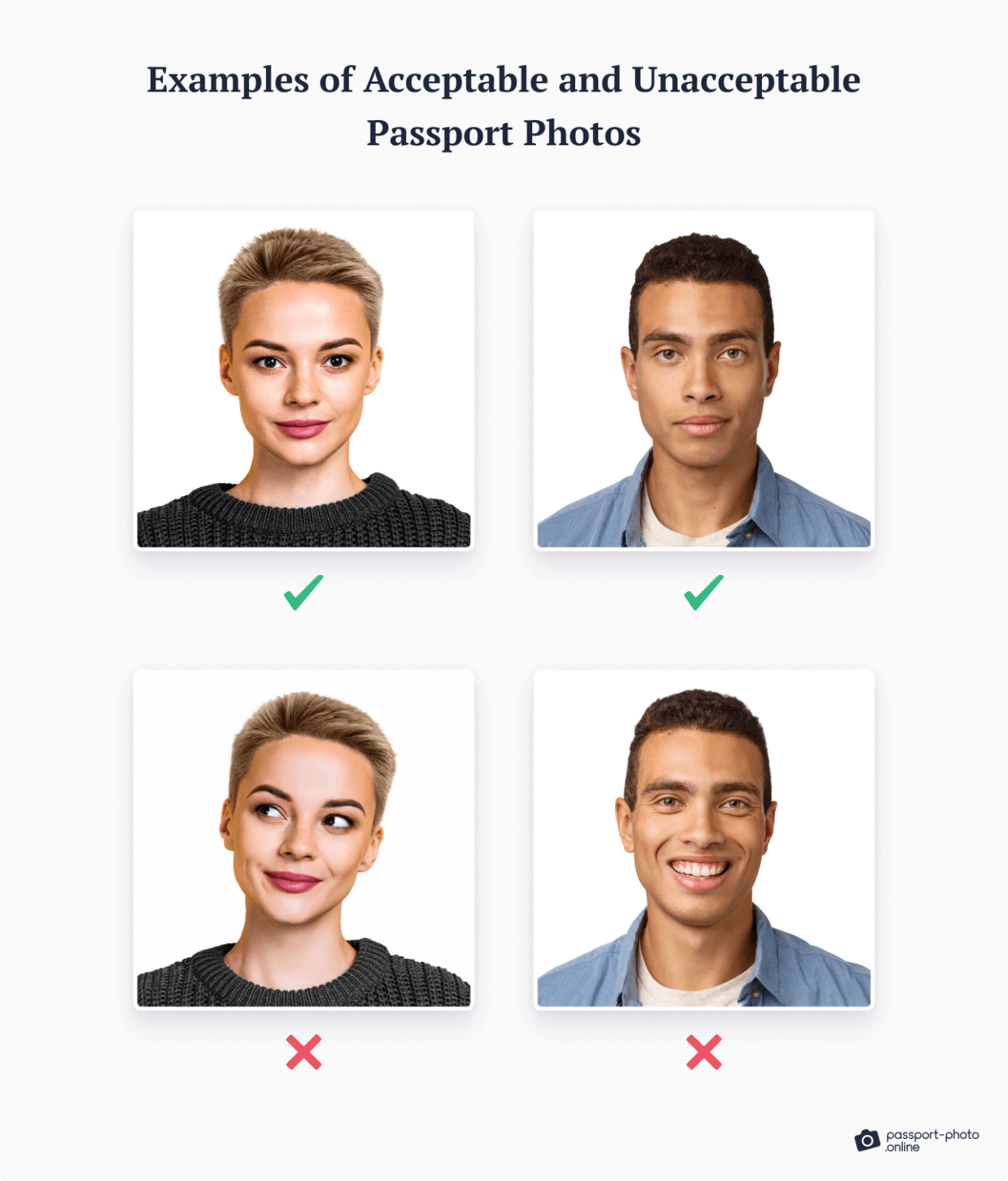 Correct passport photo